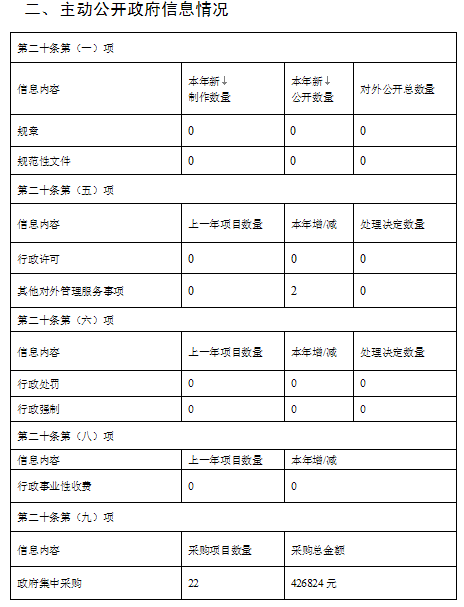 QQ图片20200228151841