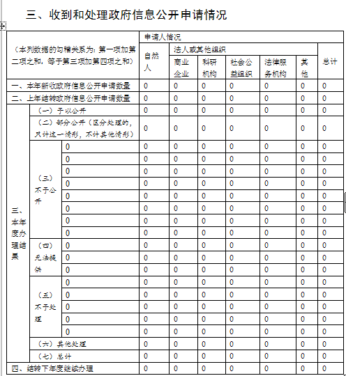 QQ图片20200228152413