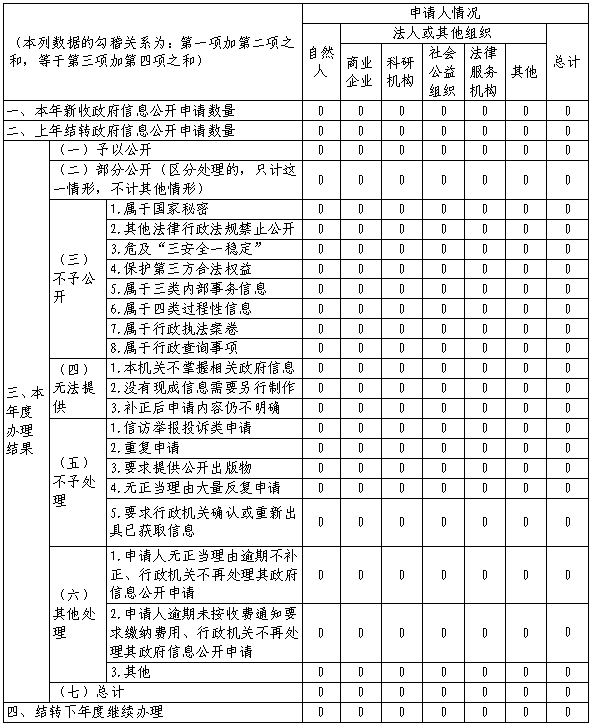 微信截图_20220118174456