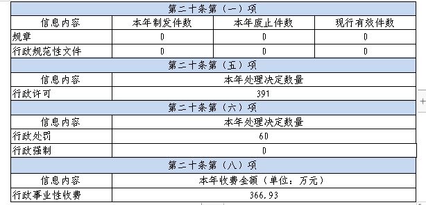 微信截图_20220118174507