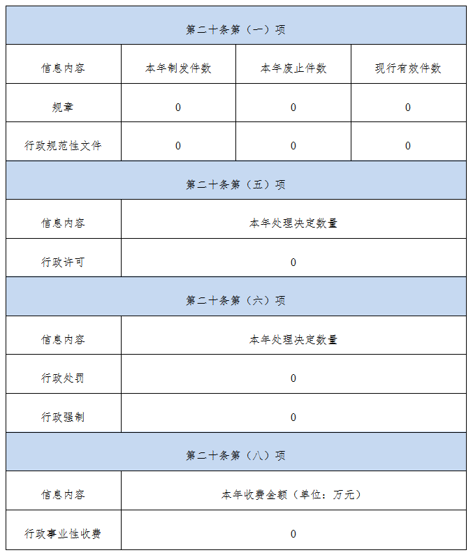 QQ图片20220126141805