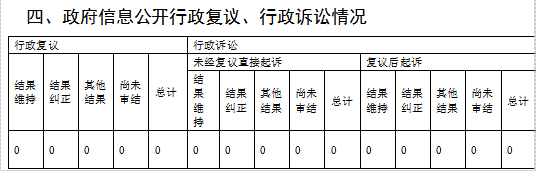 QQ图片20220214165937