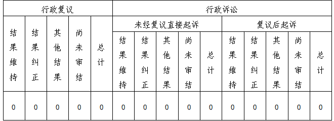 微信截图_20220215084545
